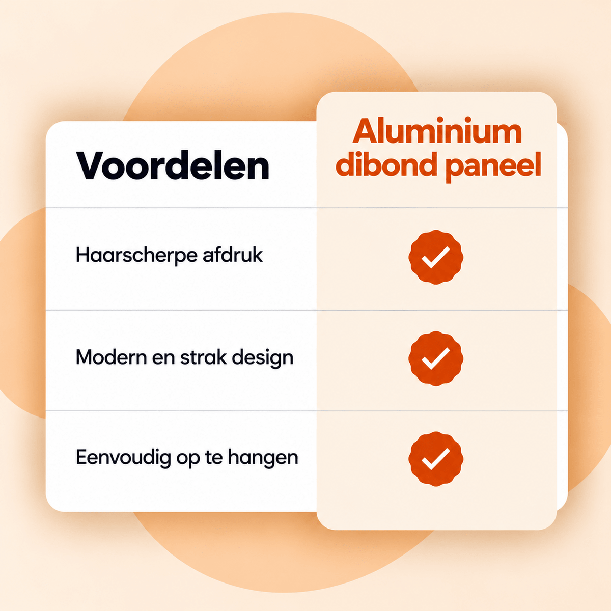 Aluminium dibond paneel - AFBEELDING AAN DE MUUR