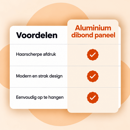 Aluminium dibond paneel - AFBEELDING AAN DE MUUR