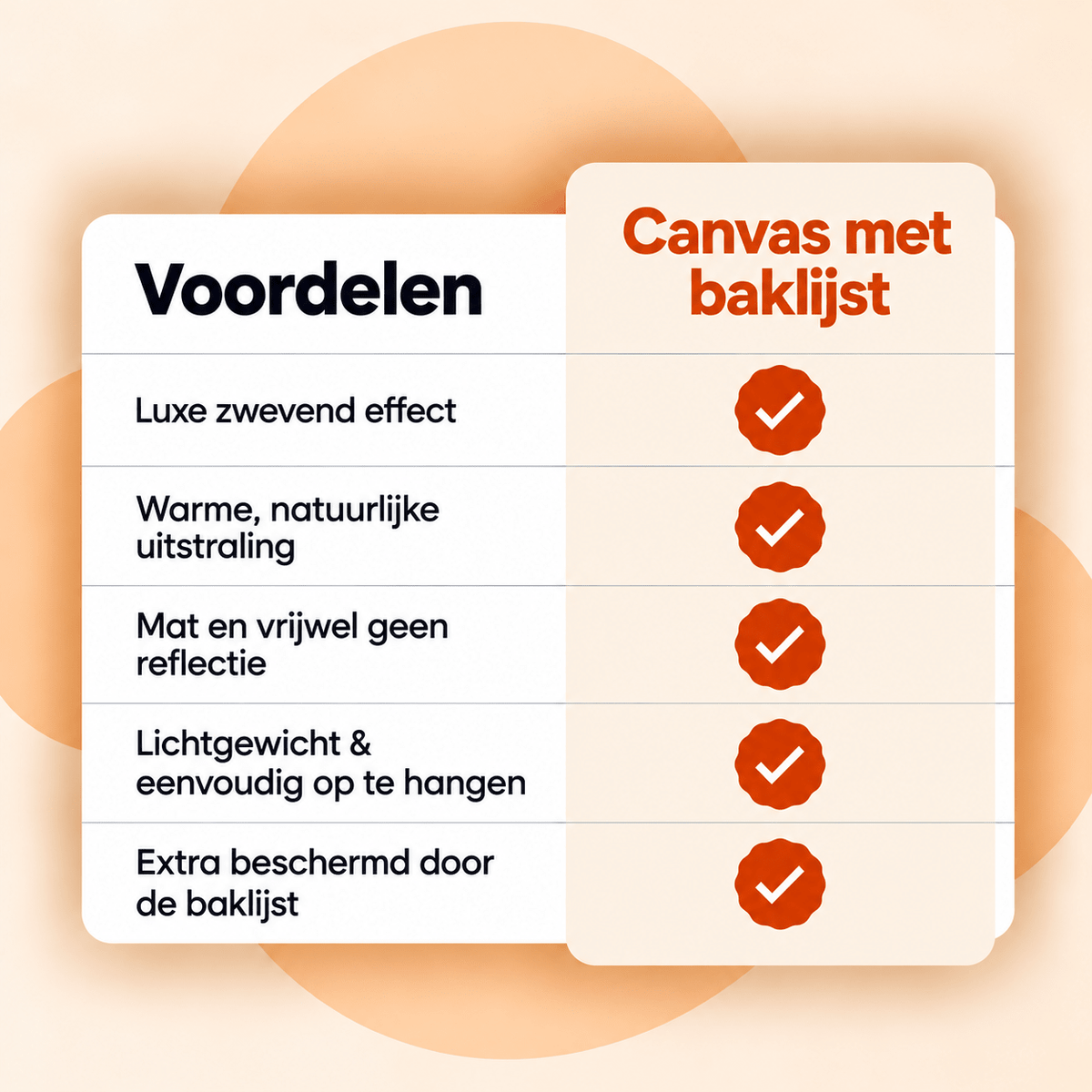 Canvas met baklijst - AFBEELDING AAN DE MUUR
