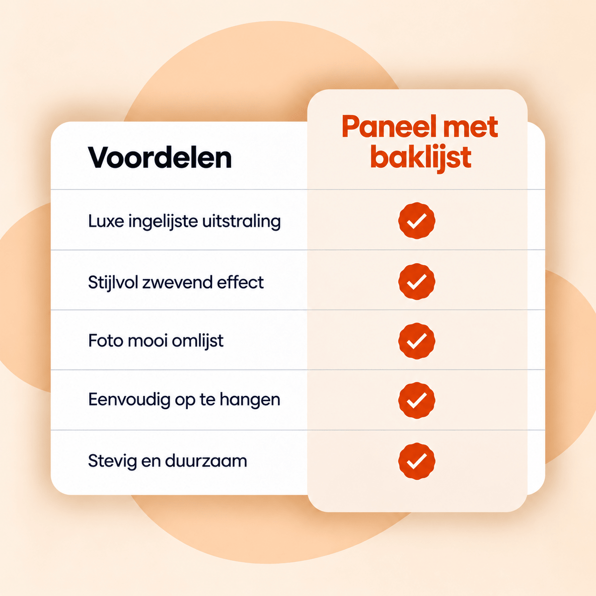 Paneel met baklijst - AFBEELDING AAN DE MUUR