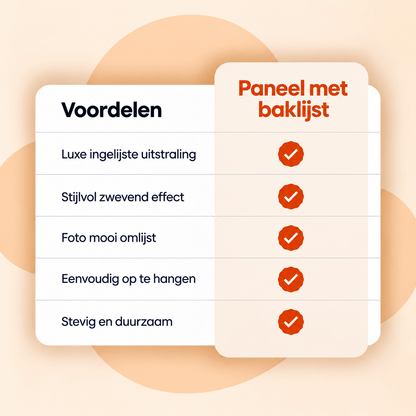 Paneel met baklijst - AFBEELDING AAN DE MUUR